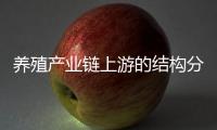 養(yǎng)殖產(chǎn)業(yè)鏈上游的結(jié)構(gòu)分析與矛盾焦點(diǎn)