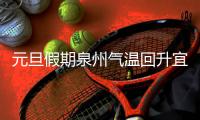 元旦假期泉州氣溫回升宜出游 3日有弱冷空氣小降溫
