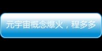 元宇宙概念爆火，程多多商旅以數智差旅管理引領商旅服務發展