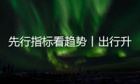 先行指標看趨勢丨出行升溫 消費出現回暖跡象