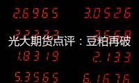 光大期貨點評：豆粕再破前高