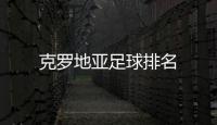 克羅地亞足球排名