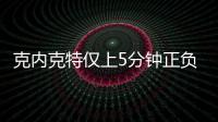 克內(nèi)克特僅上5分鐘正負值+18，下半場還未獲得出場機會