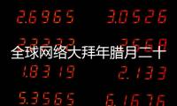 全球網絡大拜年臘月二十四