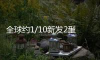 全球約1/10新發2型糖尿病或可歸因于含糖飲料