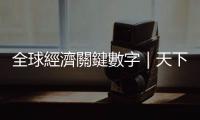 全球經濟關鍵數字｜天下雜誌