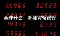全球升息，哪種貨幣最保值？｜天下雜誌