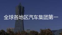 全球各地區汽車集團第一季度銷量