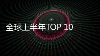全球上半年TOP 10暢銷手機(jī)出爐：蘋果、三星包攬