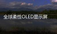 全球柔性OLED顯示屏出貨量屢創新高 三星地位穩固