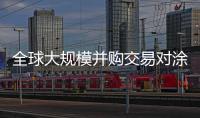 全球大規模并購交易對涂料行業的影響