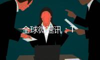 全球微速訊：T