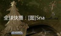 全球快播：[圖]Snapchat上線Dual Camera功能：可用前后攝像頭同時錄制內容
