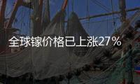 全球鎵價格已上漲27％ 法人：對臺廠影響較小