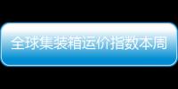 全球集裝箱運價指數本周上漲1.1%，比2020年同期高213.9%