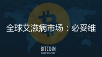 全球艾滋病市場：必妥維成長為領導品種 吉利德穩居第一