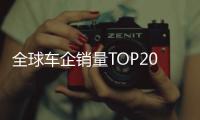 全球車企銷量TOP20 中國5家上榜 吉利領漲