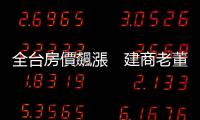 全臺房價飆漲　建商老董為何花6千萬做不賺錢租屋生意？｜天下雜誌