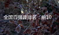 全國百強縣排名：前10強長三角占9席，昆山連續7年位列第一
