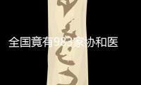 全國竟有983家協(xié)和醫(yī)院？國家開始嚴打“李鬼”醫(yī)院了！