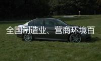 全國制造業、營商環境百強縣名單發布 江浙仍然獨領風騷