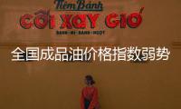 全國成品油價(jià)格指數(shù)弱勢運(yùn)行 跌0.65%