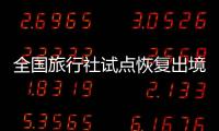 全國旅行社試點恢復出境游業務 闊別整整三年！