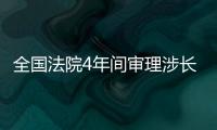 全國(guó)法院4年間審理涉長(zhǎng)江經(jīng)濟(jì)帶生態(tài)環(huán)境保護(hù)案件逾23萬(wàn)件