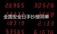 全國安全日手抄報簡單 全國安全日手抄報怎么畫