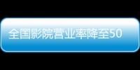 全國影院營業率降至50%以下 四川、寧夏營業狀況較好