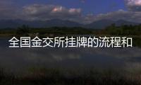 全國金交所掛牌的流程和費用
