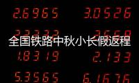 全國鐵路中秋小長假返程客流高峰： 流動的溫情與繁榮的序曲