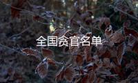 全國貪官名單