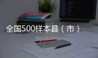 全國500樣本縣（市）綜合發(fā)展指數發(fā)布：各樣本指數均有所上升｜快訊