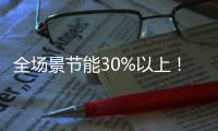 全場景節能30%以上！海爾中央空調亮相中國零售展