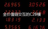全價值鏈交互的C2B模式將顛覆中國汽車行業