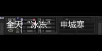 全天“冰凍”  申城寒潮、低溫、大風三預警“齊發(fā)”