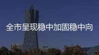 全市呈現(xiàn)穩(wěn)中加固穩(wěn)中向好發(fā)展態(tài)勢(shì)_
