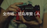 全市場(chǎng)：尼烏庫(kù)里（A..