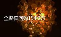 全聚德回購154.2萬股 涉資1536.8萬元