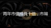 兩年市值成長十倍，市場估輝達十年市值達 50 兆美元