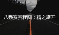 八強賽賽程圖：精之旅開始！