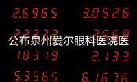 公布泉州愛爾眼科醫(yī)院醫(yī)生上班時間表:含章小華/吳松一/金麗文等