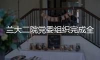 蘭大二院黨委組織完成全院職工年度思想政治道德鑒定工作