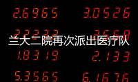 蘭大二院再次派出醫(yī)療隊(duì)支援新區(qū)疫情防控救治工作