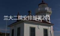 蘭大二院安排部署2012年創先爭優活動暨黨的基層組織建設年活動