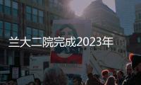 蘭大二院完成2023年甘肅省風(fēng)濕免疫專業(yè)質(zhì)控中心及專科聯(lián)盟基層首次培訓(xùn)