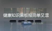 健康知識黑板報簡單又漂亮和健康知識黑板邊框圖片素材的詳細介紹