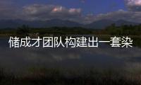 儲成才團隊構建出一套染色體單片段代換系