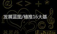 發展藍圖/穗推16大基建 灣區航運港口群提速
